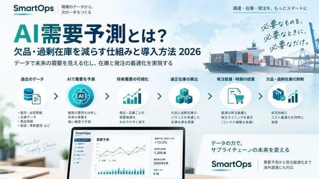 AI需要予測, 欠品削減, 過剰在庫削減, 在庫最適化, 発注適正化, サプライチェーンDX, SmartOps, 2026