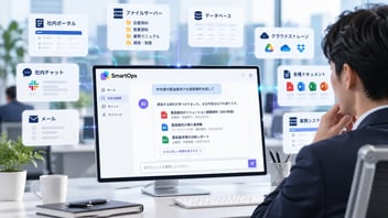 AI社内検索とは？社内に散在する情報を横断検索する方法