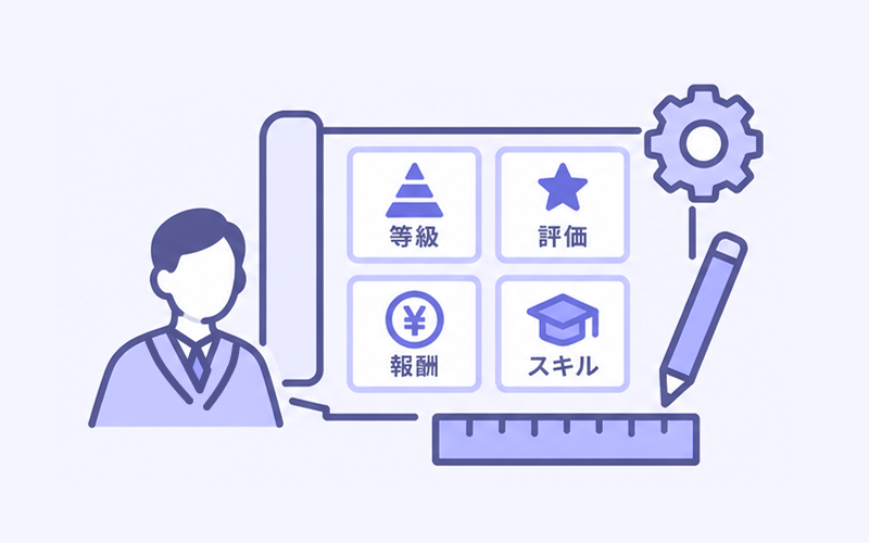 等級・評価・報酬・スキルの人事制度を設計するイラスト