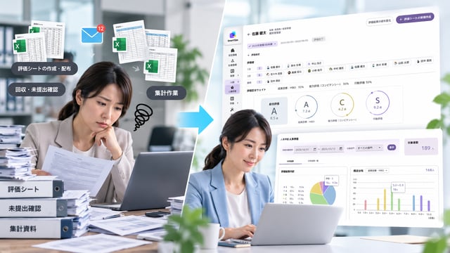 Excelによる人事評価をクラウド化し、評価・承認・集計を効率化するイメージ