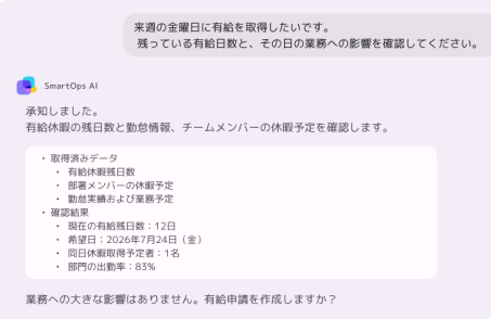 労務AIエージェントとの会話例