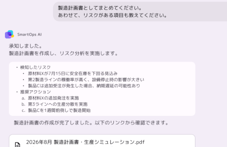 業務AIエージェントとの会話例