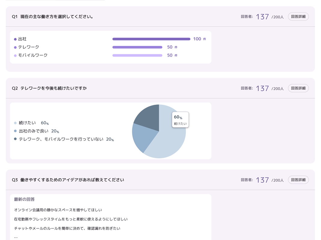 集計結果画面のキャプチャ
