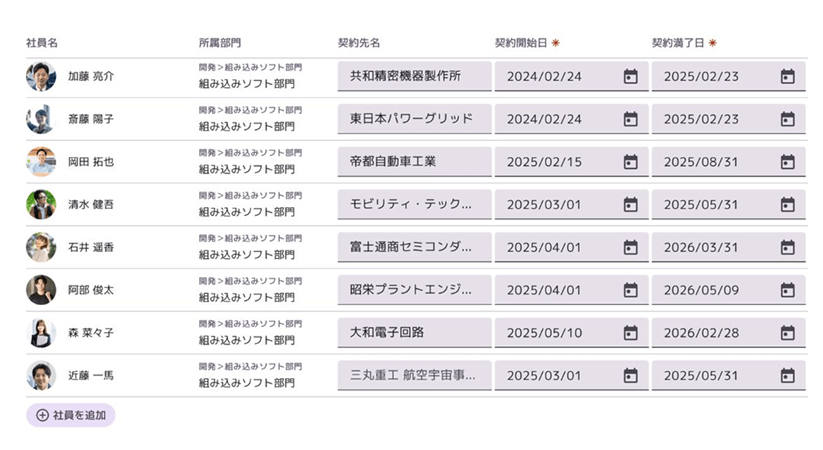 社員情報と紐づけた契約管理表の編集画面