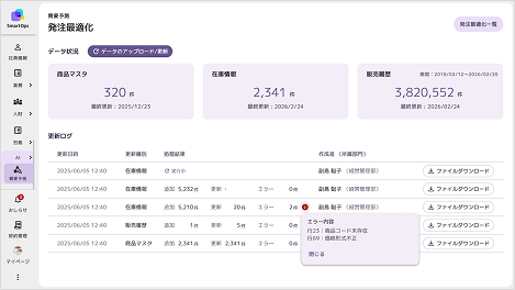 需要予測の画面例