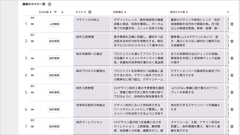 スキル管理の画面例